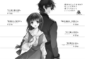 Suka Suka Volume 4 Contents Page